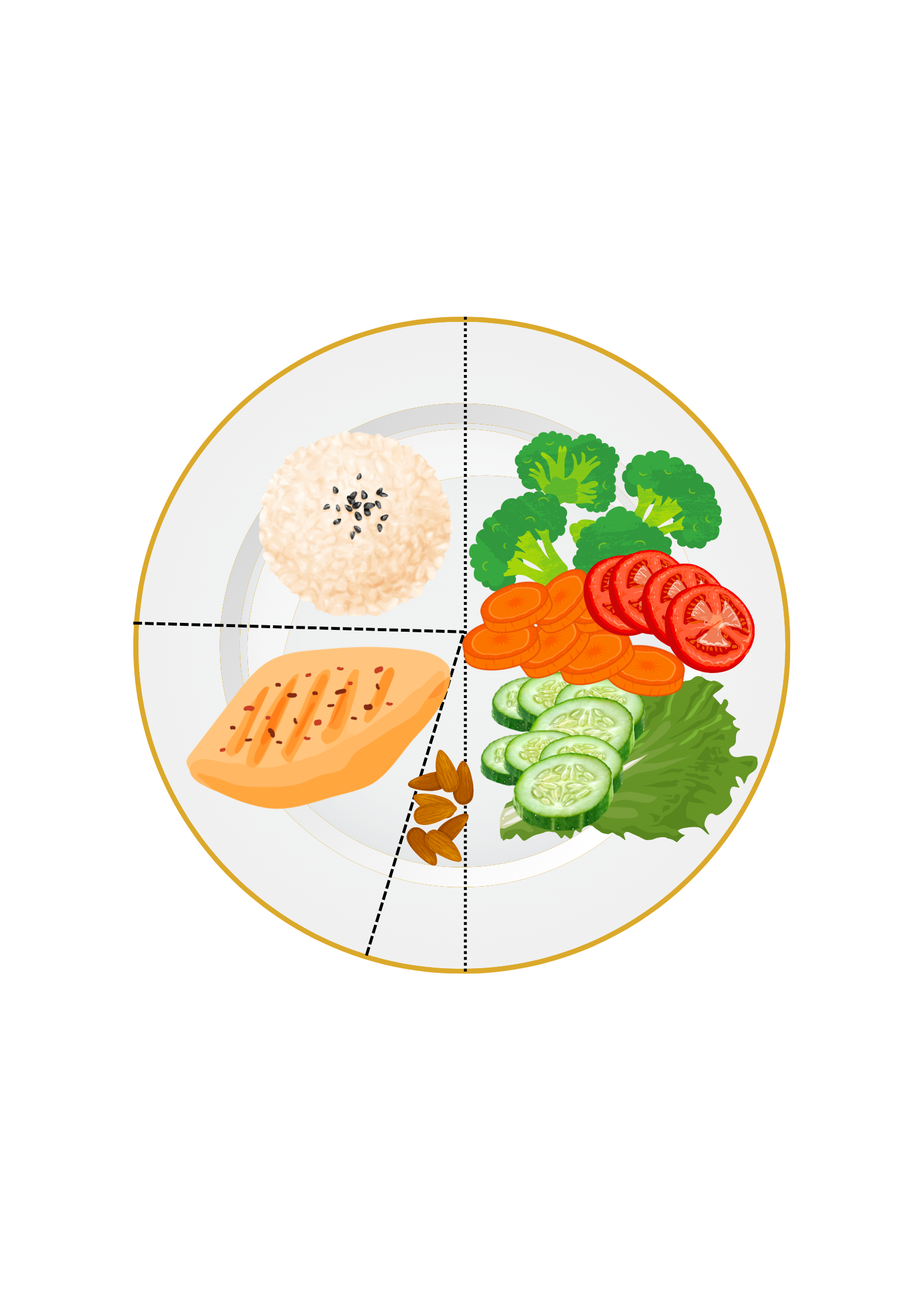 The healthy plate: vegetables, protein and carbohydrates in balance
